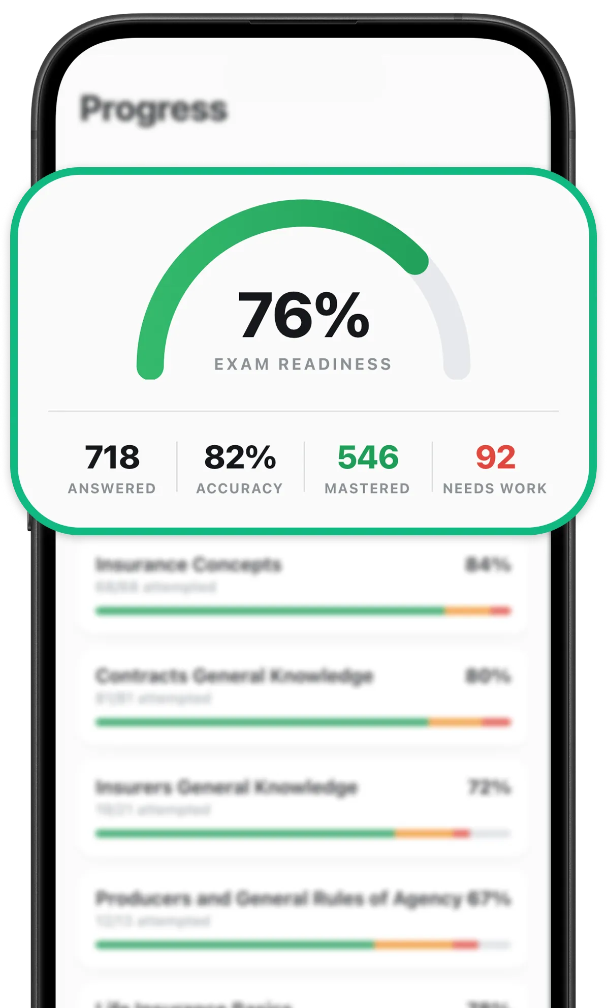 Get Cleared mobile progress screen highlighting a 76 percent exam-readiness score and mastery statistics.